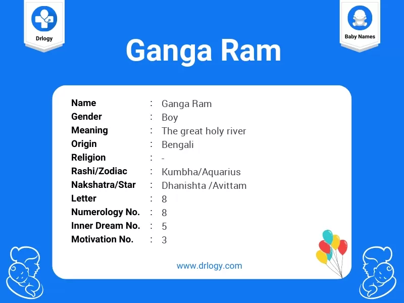 Ganga Ram Name Meaning